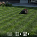 STIGA A 100V Automatic Robot Lawn Mower